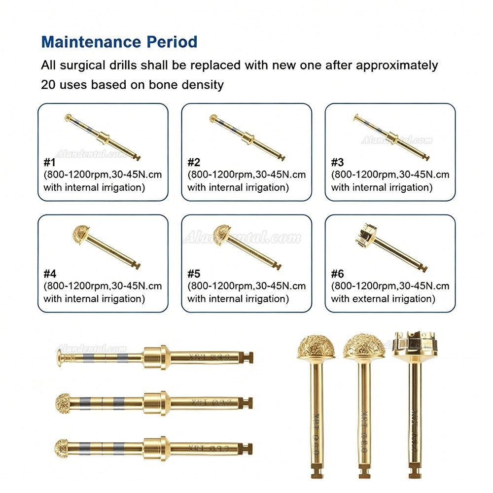 Dental Advanced Sinus Kit (DASK Kit) With Dental Implant Drill Stoppers & Sterilization Box
